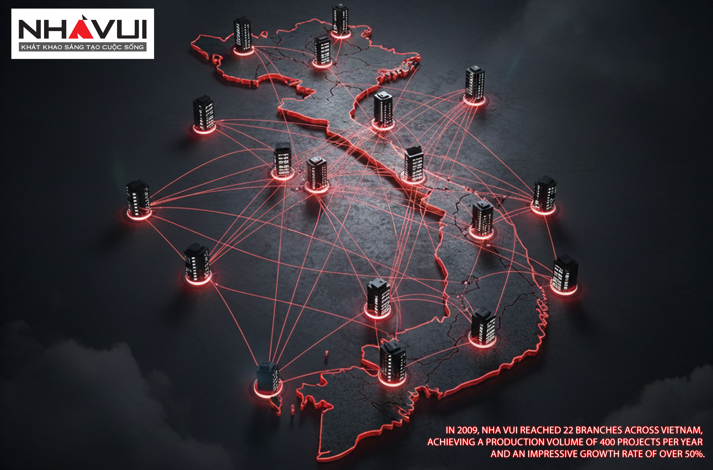 Nationwide Branch Network